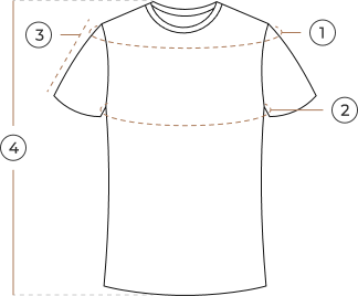 Size chart (cm)